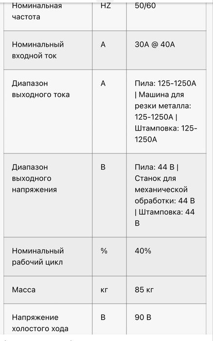 Сварочный аппарат “RILAND” MZ 1250 HD. для дуговой сварки под флюсом