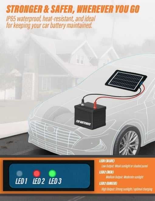 Panou solar portabil 7,5W, 12v incarcare acumulator auto