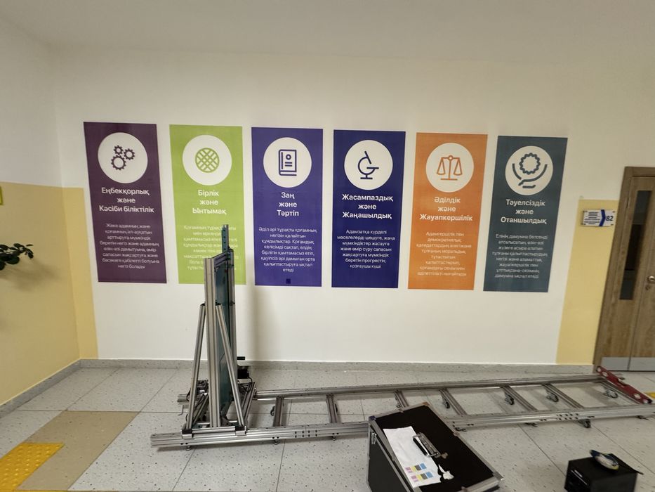 Қабырғаны безендіру Настенная печать