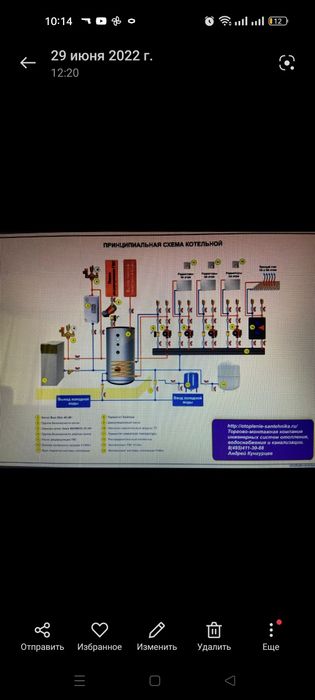 Установка газовых котлов