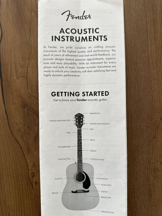 Гитара Fender 3/4
