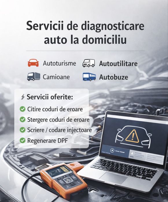 Diagnosticare auto la domiciliu