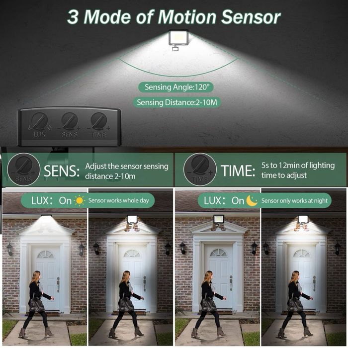 YIQIBRO 100W PIR lumină de securitate exterioară cu senzor de mișcare – 10000LM LED proiector