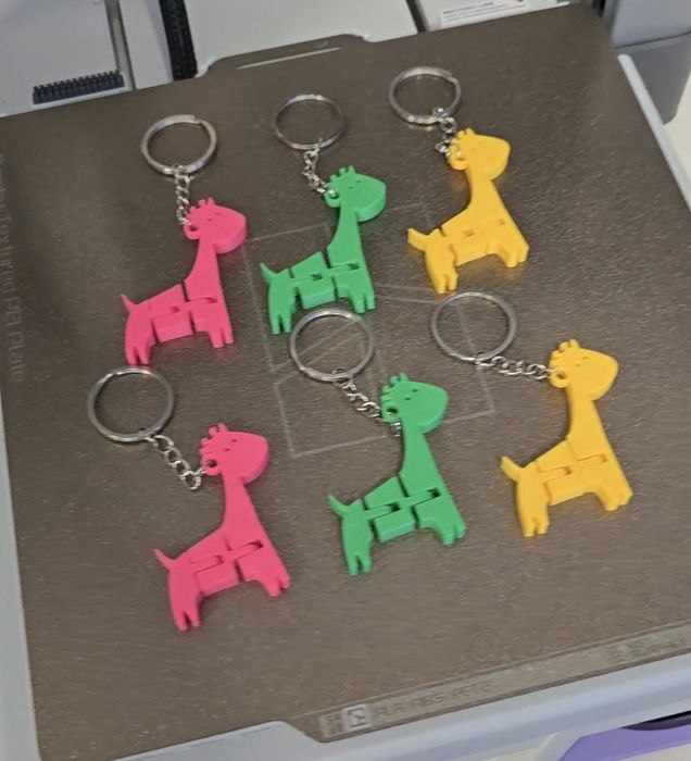 Print 3D personalizat