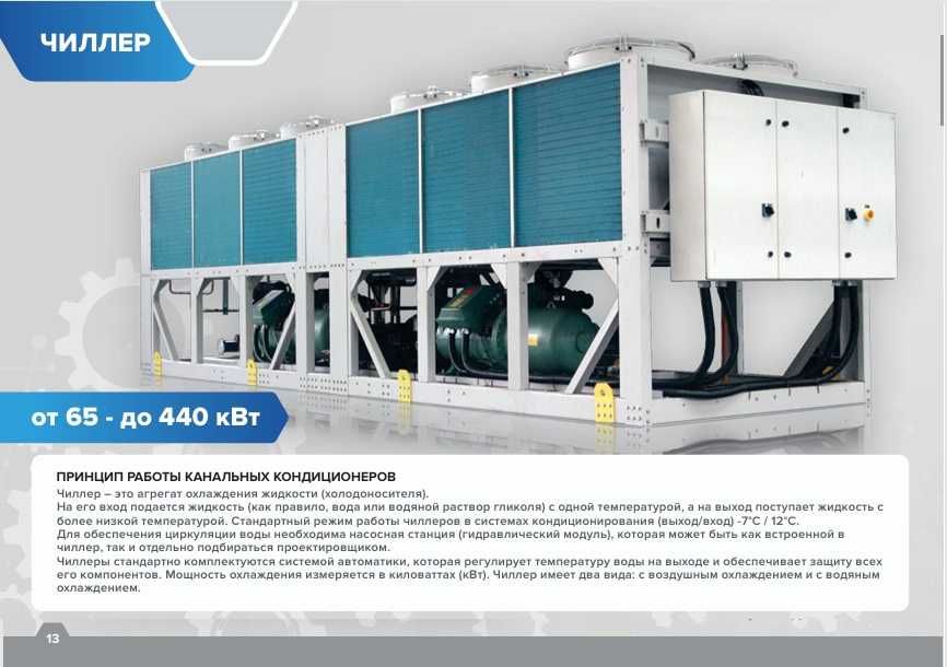 Фанкойл/Теплонасос