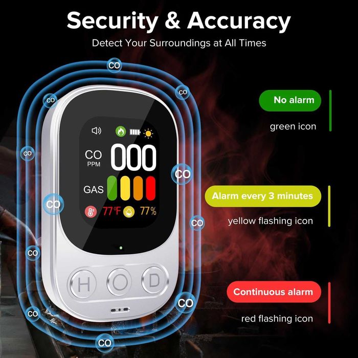 Мултифункционален Детектор 4-в-1: Въглероден оксид, Газ, Температура