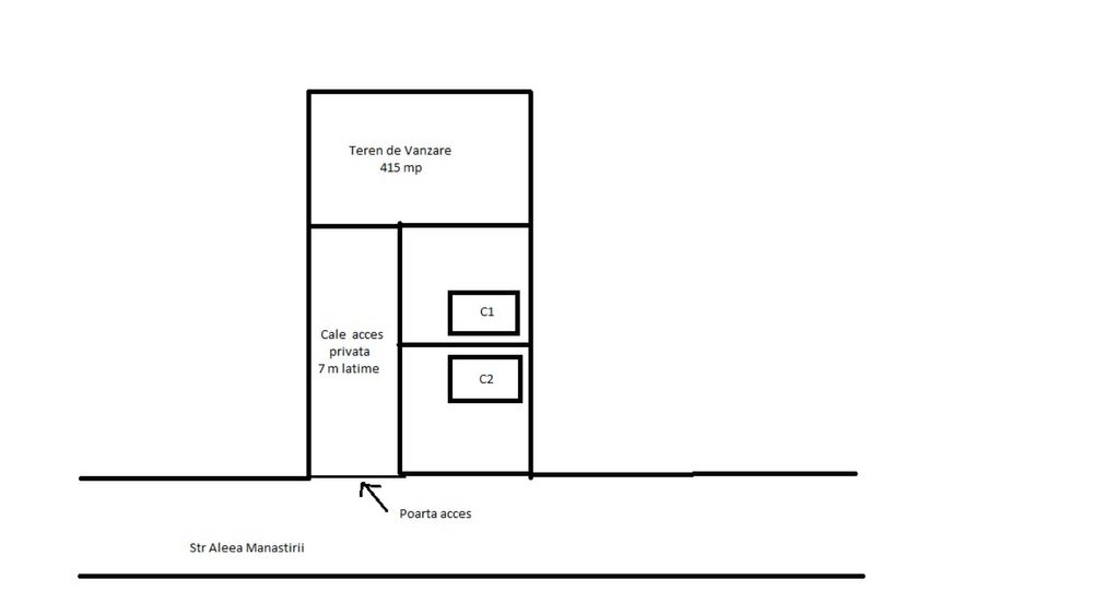 Teren simnicul de Sus/Dudovicesti cu toate utilitatile zonei