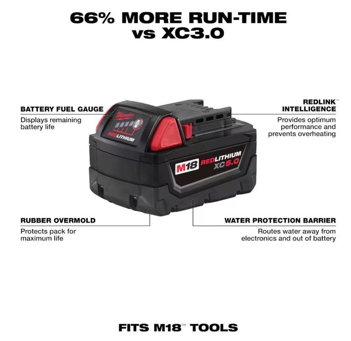 Milwaukee M18FUEL MidTrq 1/2 in. ImpactWrench