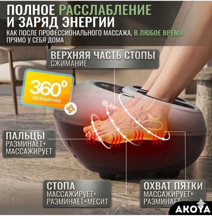 Классный массажёр для ног