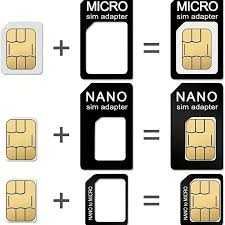 Ramă adaptor rame cartele SIM microSIM nanoSIM