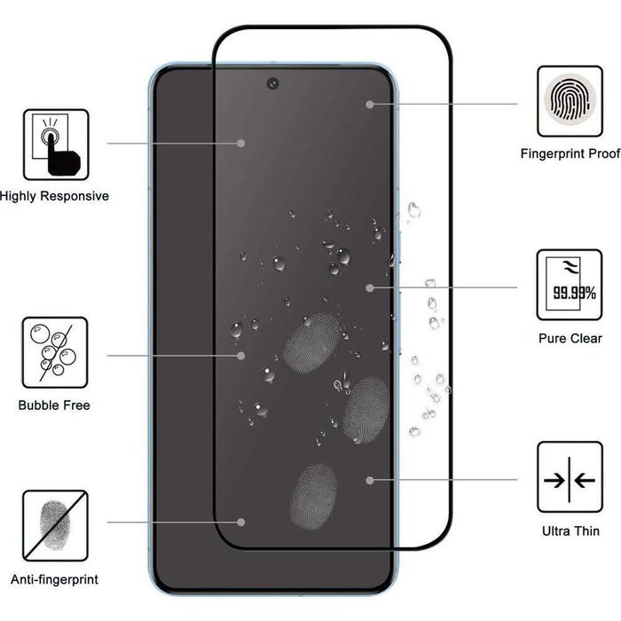 Folie sticla Google Pixel 9 Pro XL si Pixel 10 Pro XL