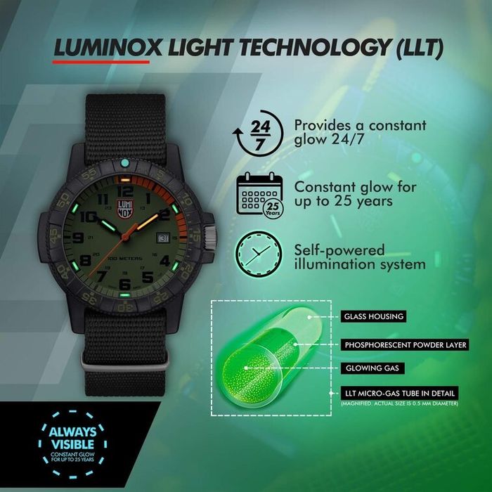 Luminox Leatherback Sea Turtle Giant 0320