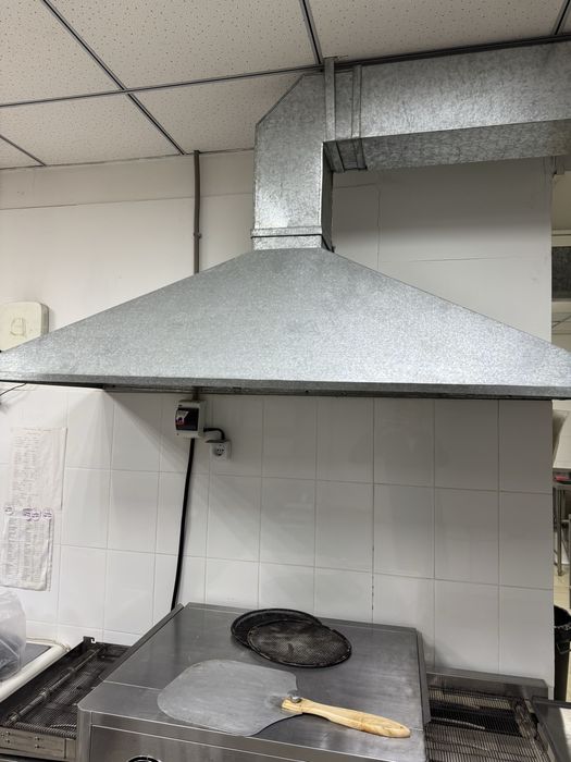 Продам оборудование для общепита