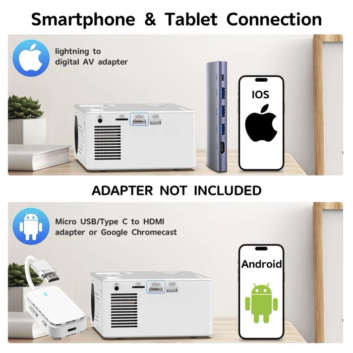 Новинка! 5G WiFi видеопроектор HD 1080P 9500L из Америки