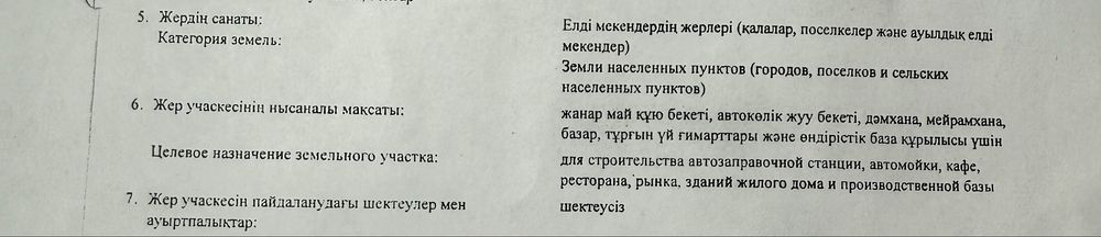 Продается земля срочно