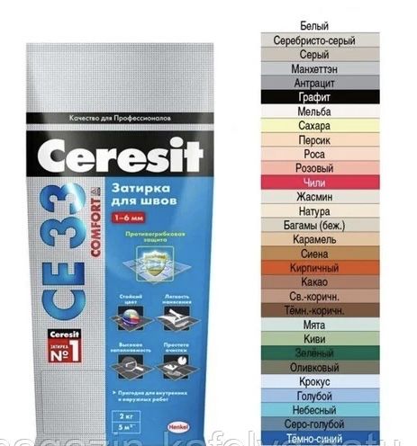 Затирка для швов Ceresit