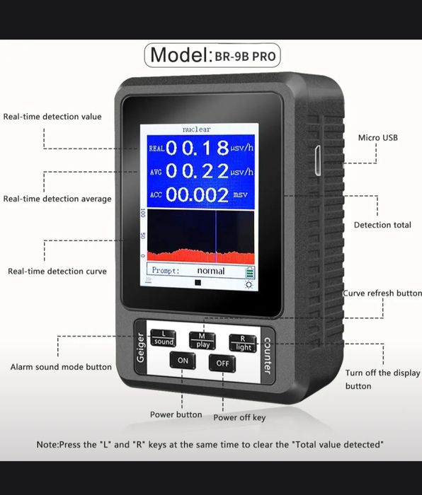 Дозиметр излучения EMF электромагнит тестер радиации Гейгера электро