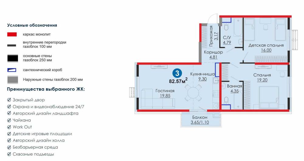 MEROS NRG-BI | 3-комн | 82,5 м² | закрытый двор +ПАРК • kw89