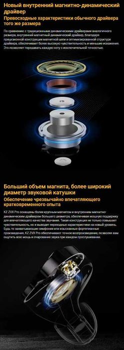 Новинка 2025 г новые запечатанные проводные наушники KZ ZVX PRO HI-FI