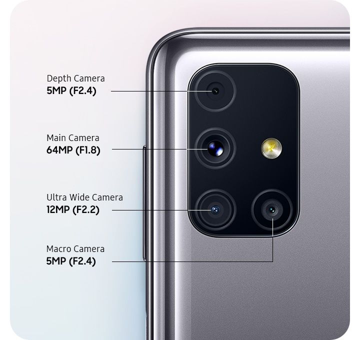 Samsung m31 s zapchasga