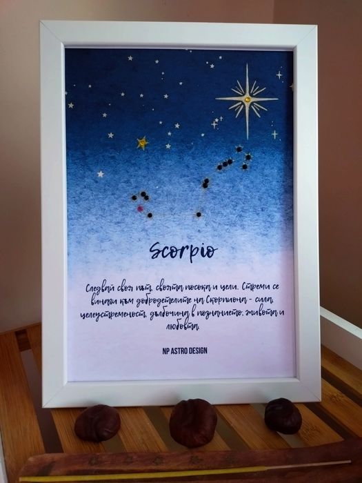 Арт съзвездие със зодиакален знак