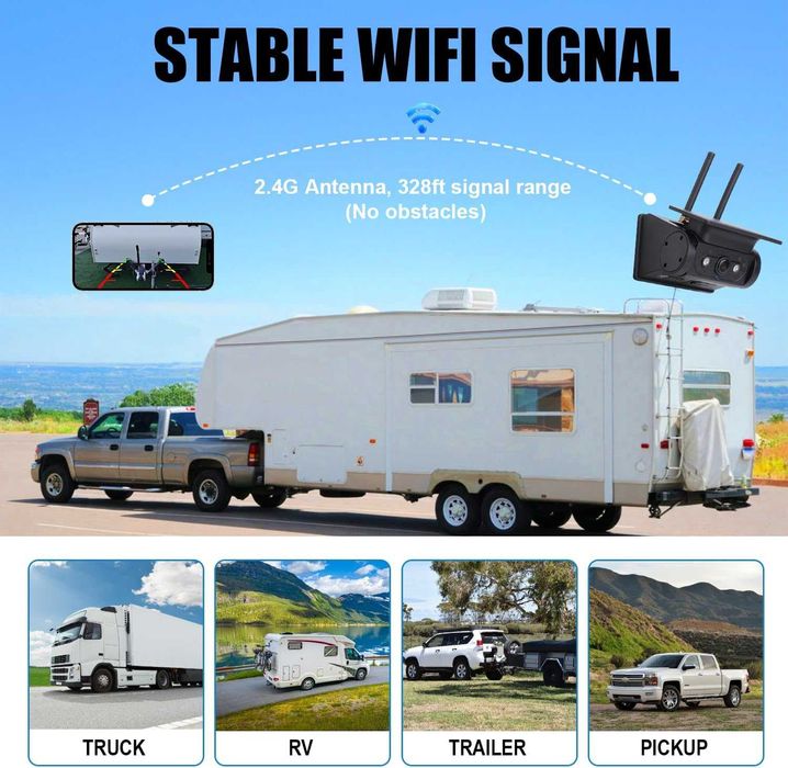 Ecoyoca Соларна безжична камера за заден ход, 1080P, дистанционно