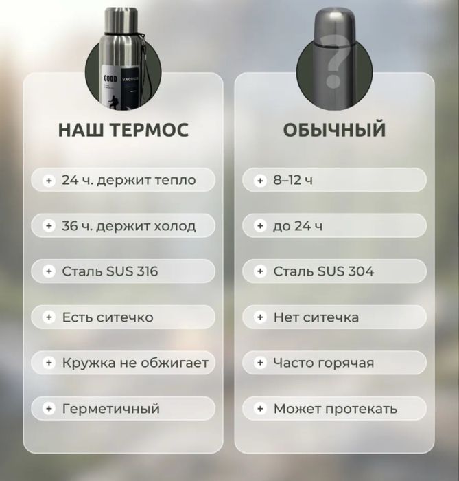 термос 1500мл