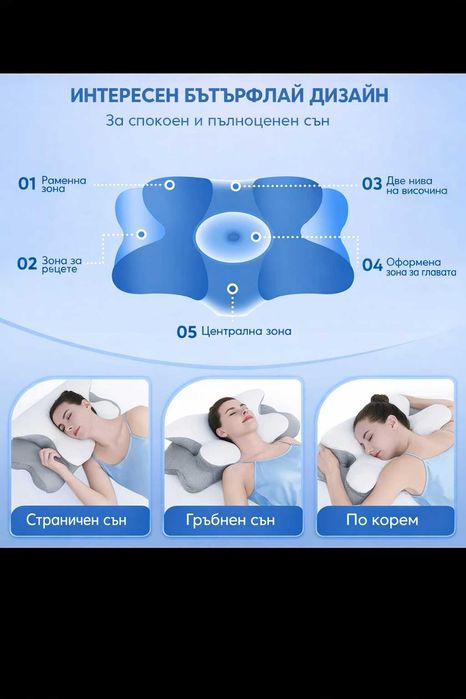 Голяма ортопедична възглавница