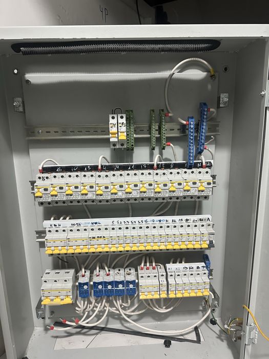 Щит для коммерции