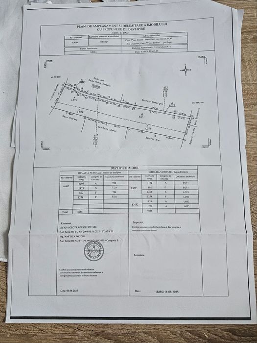 Vând teren in Valea Iașului