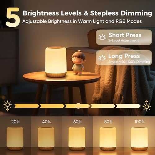 Нова детска Бебешка нощна лампа RGB с таймер памет и регулируема яркост за стая