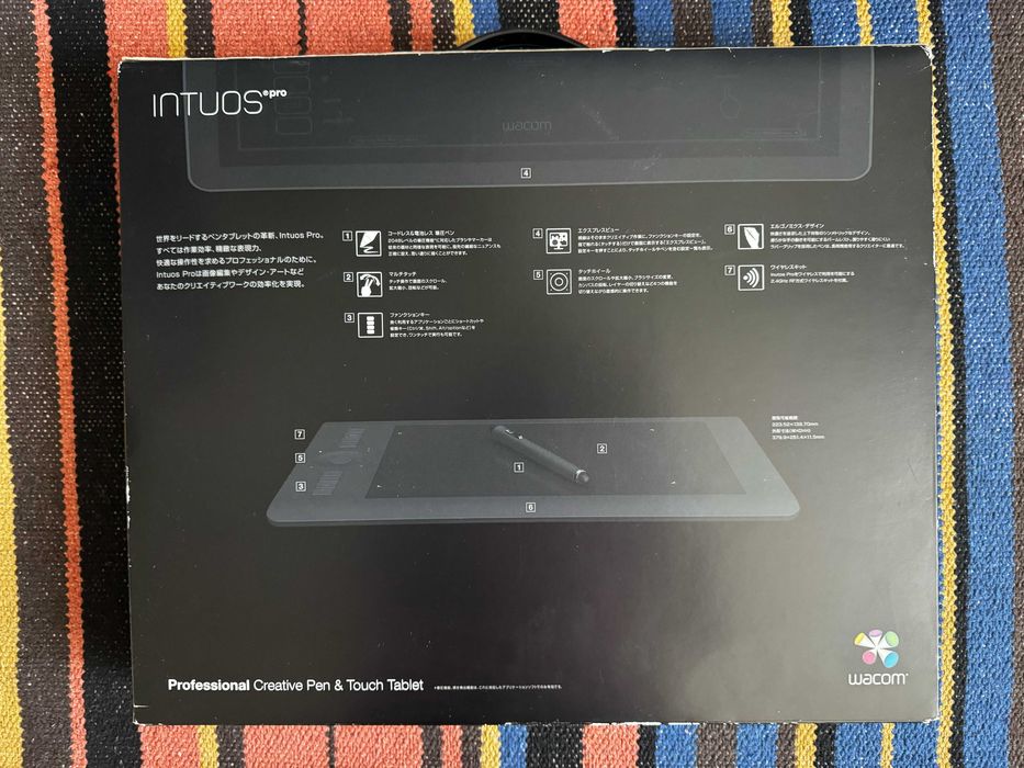 Wacom Intuos Pro Medium PTH-651 графический планшет