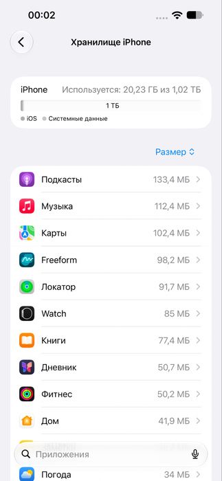 iPhone 15 Pro Max 1TB