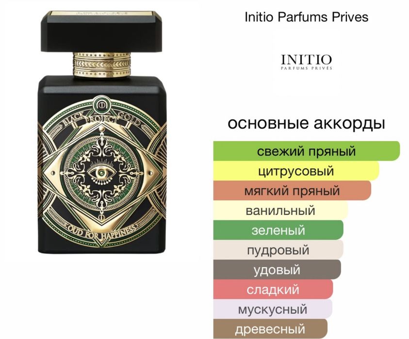 Парфюм Initio Parfums Oud For Happinessинитио initio  унисекс
