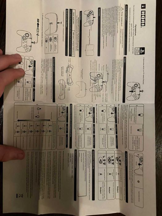 джойстик пс 4 не использовался оригинал