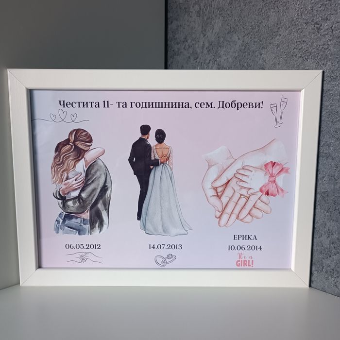 Бебешка визитка и семейни визитки