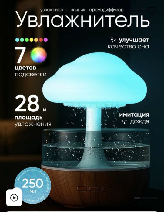 Увлажнитель воздуха ночник