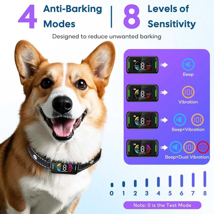 Нашийник против лай Yaskyly