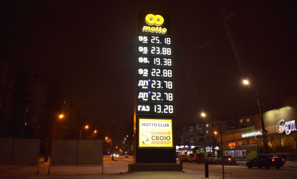 Реклама для вашего бизнеса