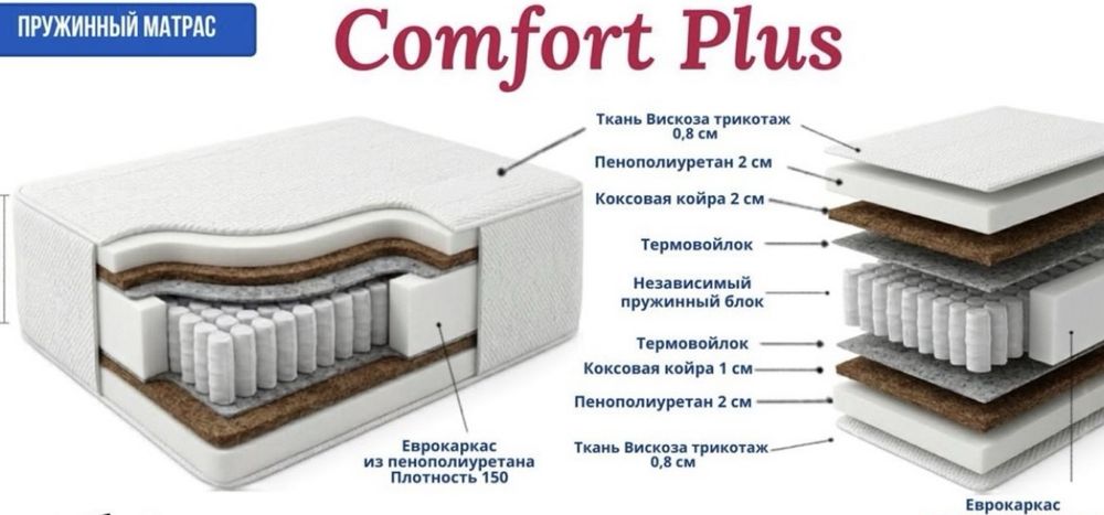 Матрас ортопед тікелей өндірушіден