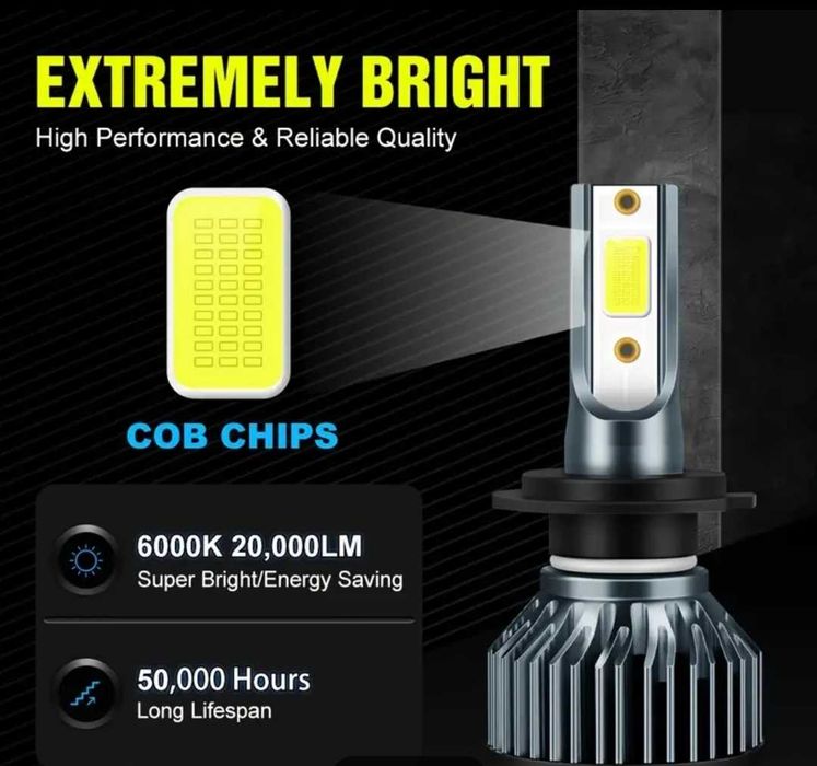 Becuri LED H7  12V  20000LM set 2buc
