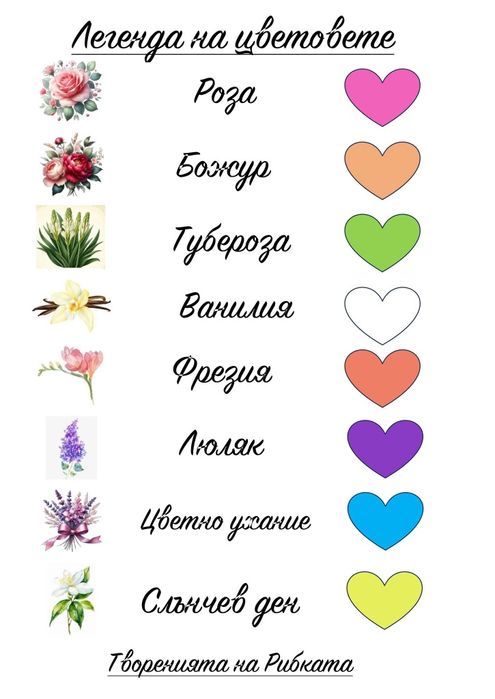 Глицеринов сапун божур - подарък за учител, завършване, рожден ден
