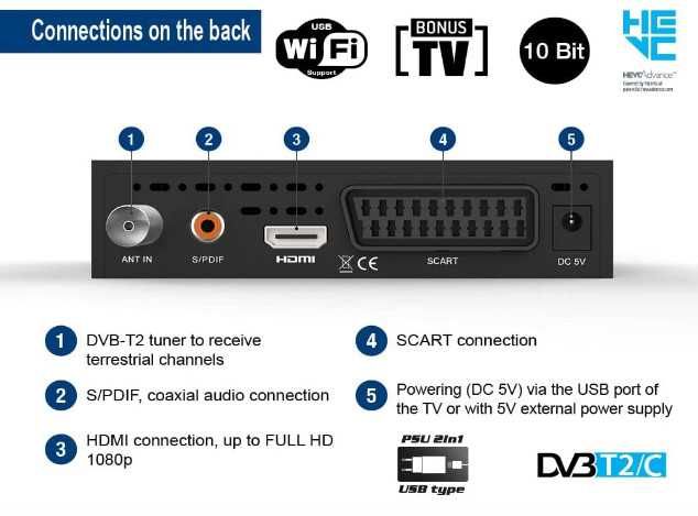 Ефирен приемник Edision Picco T265 pro