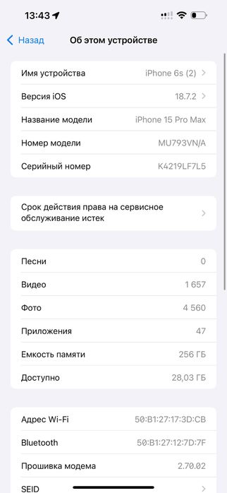 Iphone 15 pro max ideal