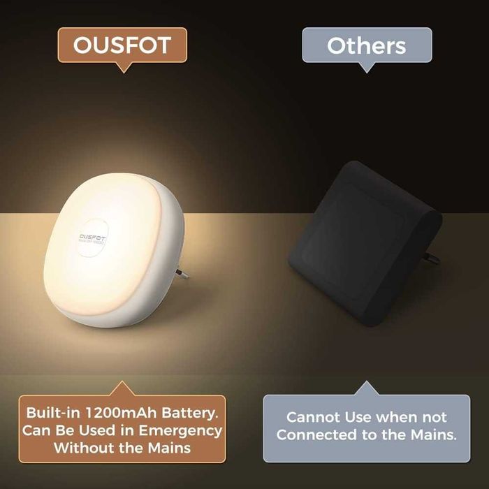 Акумулаторни нощни лампи със сензор за здрач