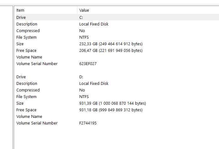Гейминг Компютър Gaming PC