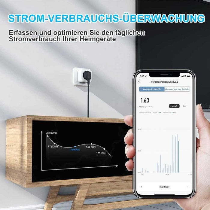 EIGHTREE Умен WiFi Щепсел с Мерител на Мощността 16A  - Алекса