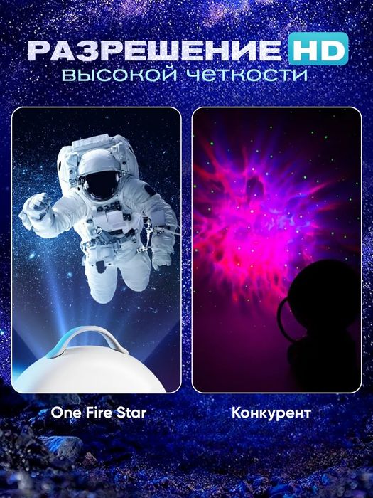 Проектор ночник CARDALE