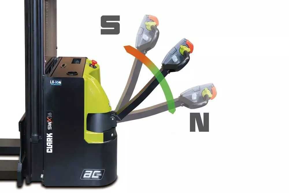 Transpaleta Electrica Liza electrica NOUA CLARK 1,6T GERMANIA TRIPLEX