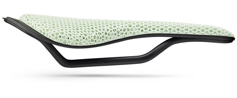 Sa Fizik Antares Versus Evo 00 Adaptive